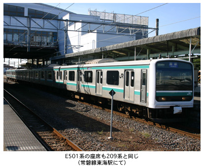 常磐線E501系